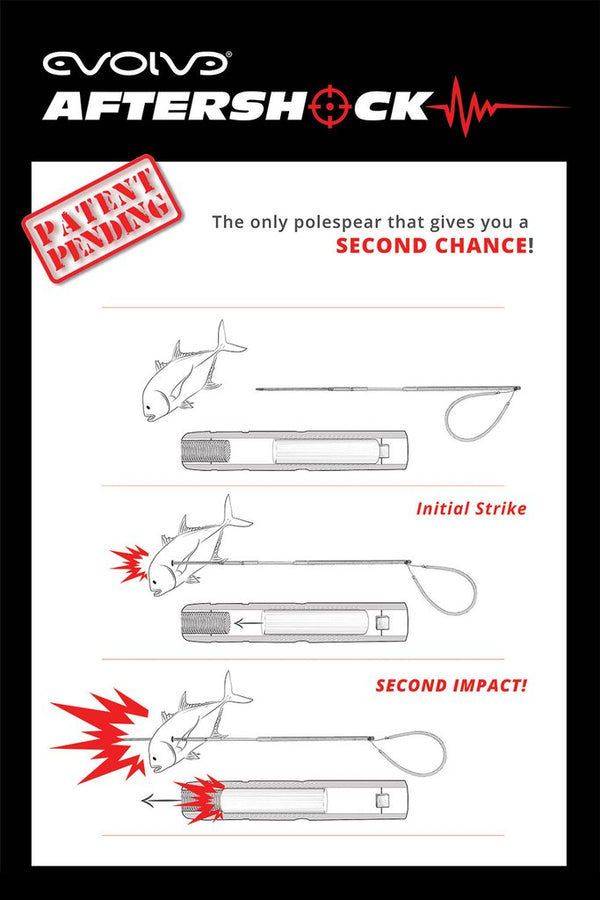 Evolve Aftershock Speed Hybrid- Travel Polespear