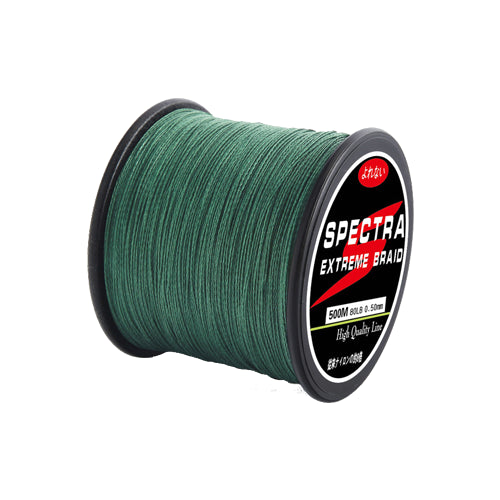Spectra
