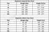 products/Neptonics-Wetsuits-Size-Chart_411126a3-e6cf-4aa0-a1b2-3ee6ef648375.jpg