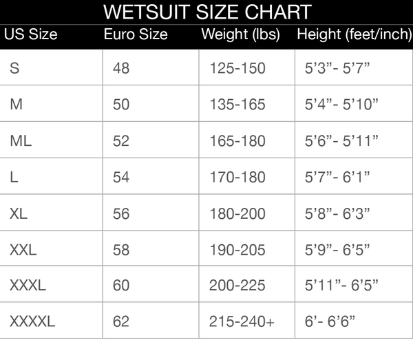 Riffe DIGI-TEK Wetsuit 2-3.5mm (Hooded Top | High Waist Pant)